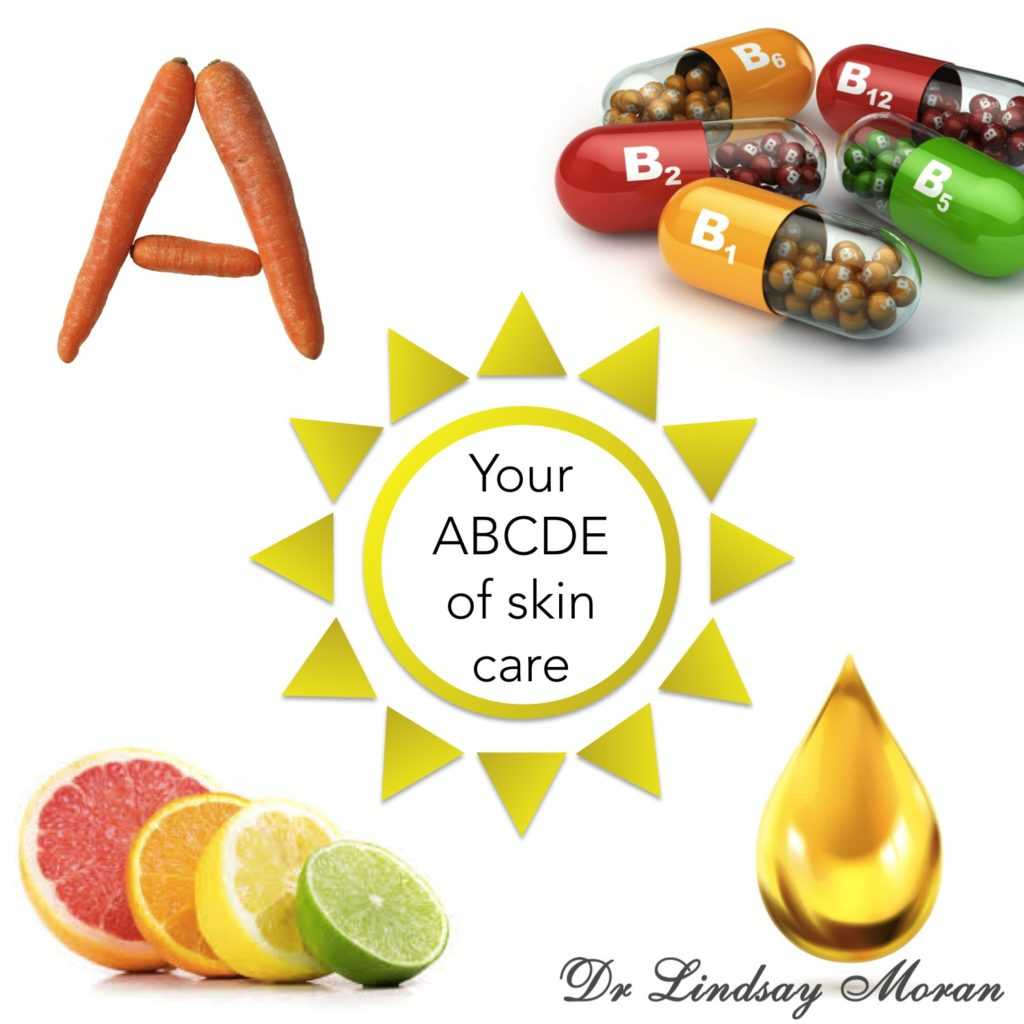 abcde of skin care